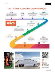 Revista Sucesso – Edição 178  Especial | Página 15